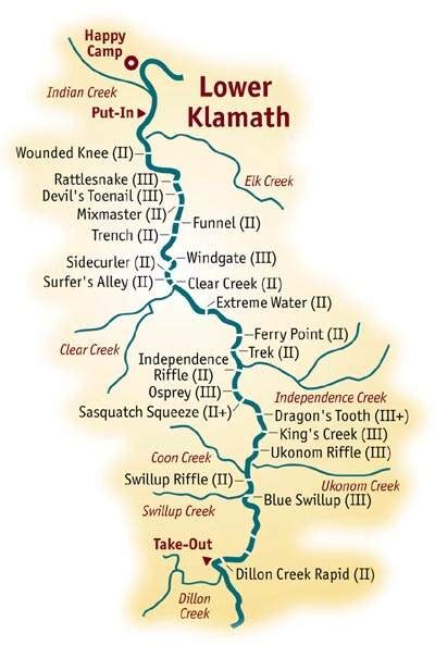 Mile-by-Mile Whitewater Rafting Guide for the Lower Klamath