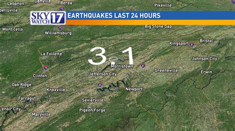 3.1 magnitude earthquake struck Tennessee Sunday night | WZTV