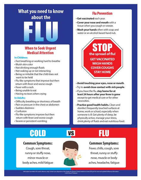 Cold And Flu Prevention