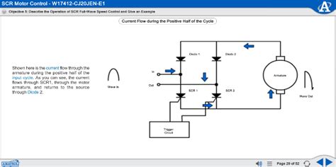 DC Drive with SCR Speed Control Training System