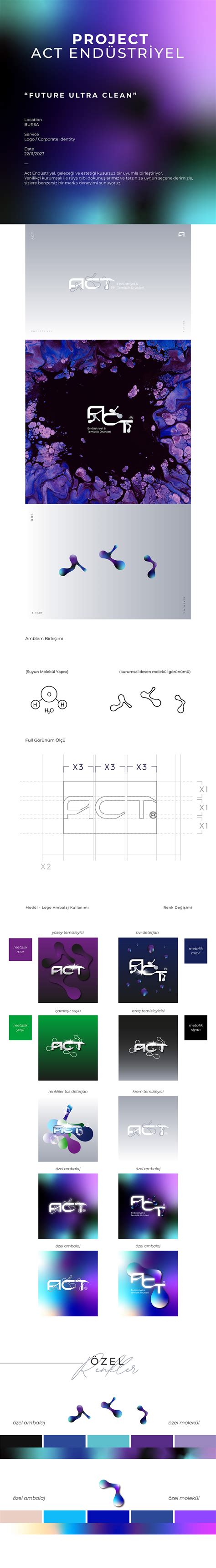 ACT Industrial Logo Brand Design :: Behance