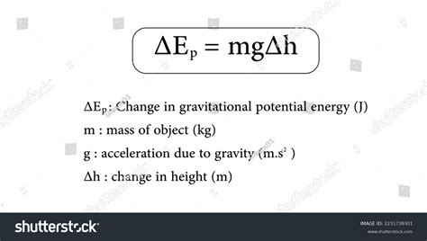 Change Gravitational Potential Energy Formula Scientific Stock Vector ...