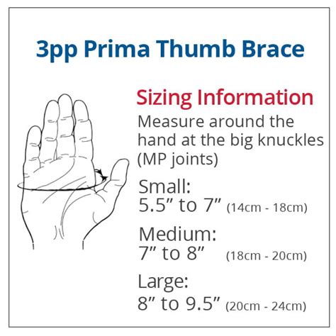 3pp® Prima™ Thumb Brace | 3 Point Products