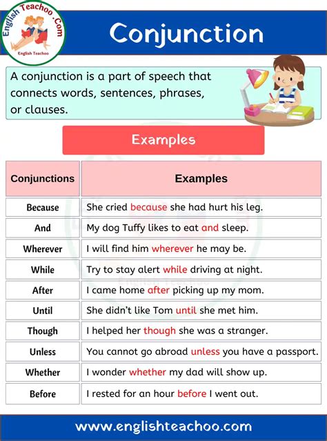 10 Examples of Conjunction In A Sentence 1 English Grammar Rules, English Grammar Worksheets ...