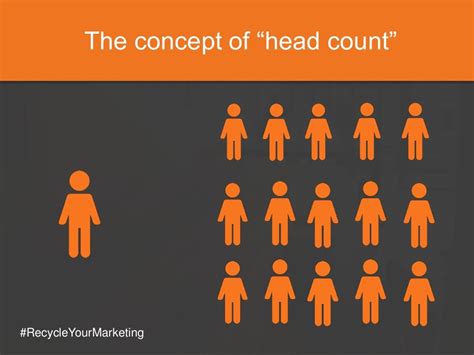 The concept of “head count”