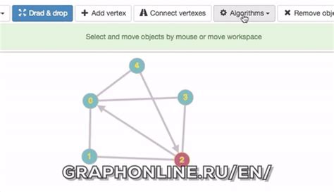 Search of Eulerian cycle | Graph Online Wiki