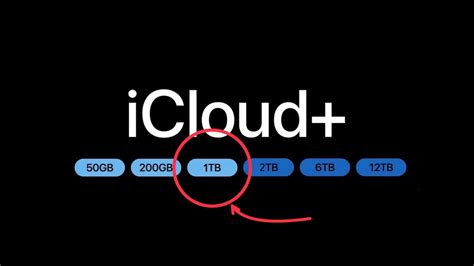 1TB iCloud storage plan would be a win for both Apple and users | Cult of Mac