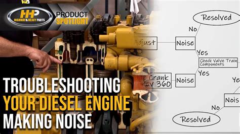 Diesel Engine Noise? Common Causes & Solutions - YouTube