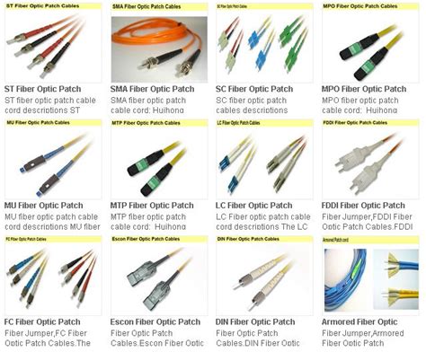 Fiber Optic Patch Cable | Fiber optic, Fiber optic connectors, Fiber ...