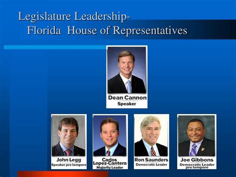 PPT - State of Florida Legislative Process PowerPoint Presentation, free download - ID:6845912