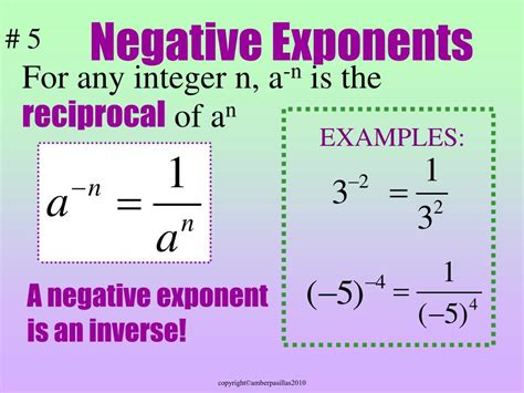 Zero And Negative Exponents Ppt