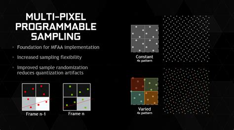 Multi-Frame Sampled Anti-Aliasing Delivers Better Performance To ...