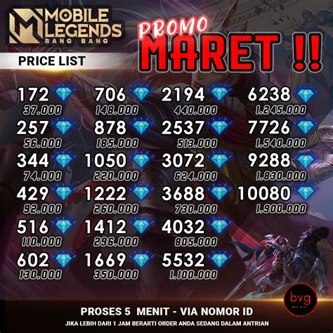 FAST TOPUP MLBB - MOBILE LEGEND Diamonds DM ML NOMINAL KECIL | Shopee Indonesia