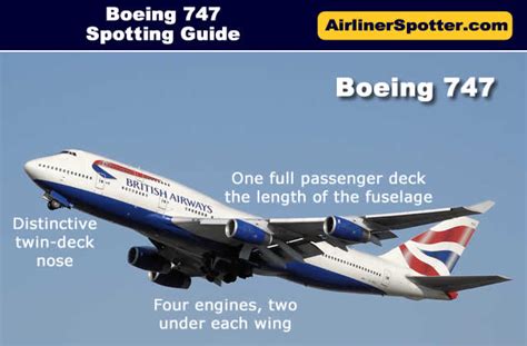 Boeing 747 Spotting Guide, 747 Identification Tips for Airplane Spotters, 747 Photographs ...