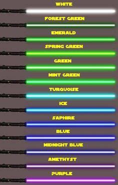 Image result for lightsaber colors and meanings | Lightsaber colors, Lightsaber, Star wars