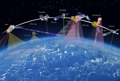Earth observing satellites Archives - Universe Today