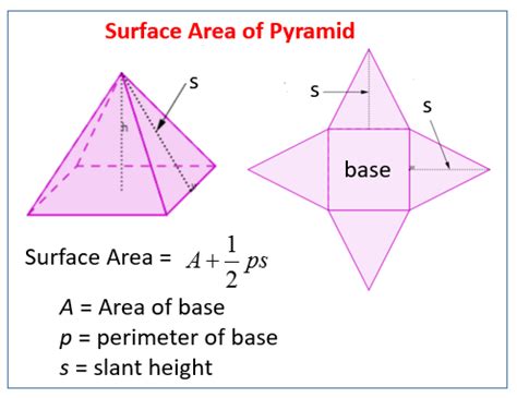 Surface Area of a Pyramid (solutions, examples, videos, worksheets) | Kim tự tháp