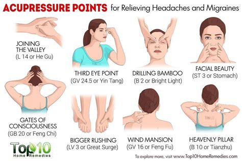 Acupressure for Migraine Headache: 10 Pressure Points On Your Body ...