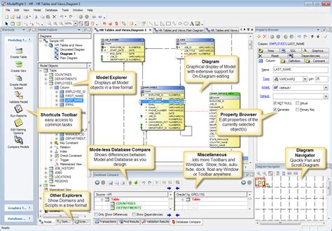 Database Design Diagram