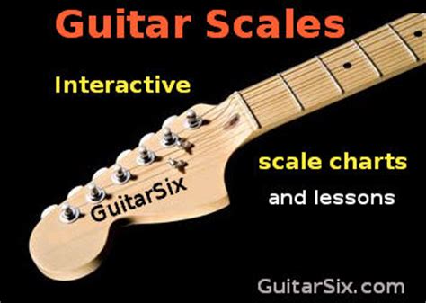 Lead Guitar Scales Chart