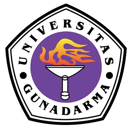 Universitas Gunadarma | Megalomania