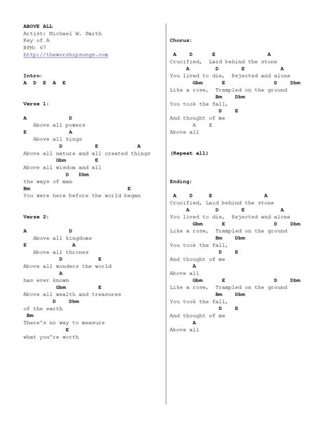 Above All | Chord | Michael W. Smith