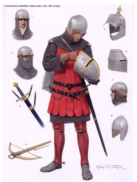 This has to be one of my favorite uniforms : r/medieval