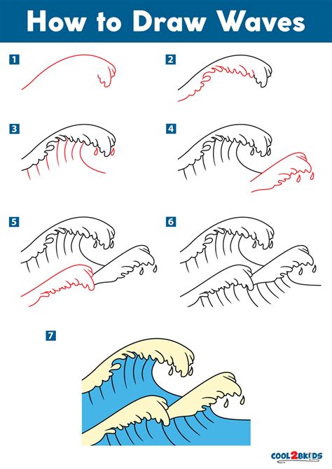 How To Draw Waves Drawing | Images and Photos finder