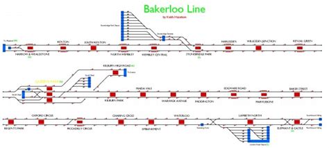 Railway Operation Simulator - Bakerloo Line by Keith Hazelton