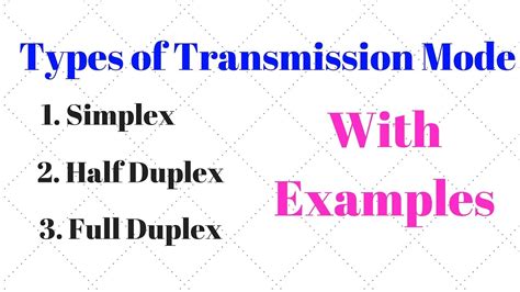 Types of transmission mode, Simplex, Half Duplex and Full Duplex with ...