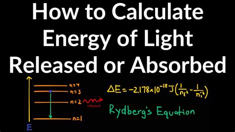 How to Calculate Energy of Light Absorbed or Released - YouTube