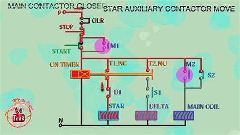 Control Wiring Diagram Of Star Delta Starter Pdf - Wiring Digital and Schematic