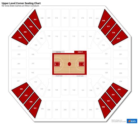 Hilton Coliseum Parking Lot Map