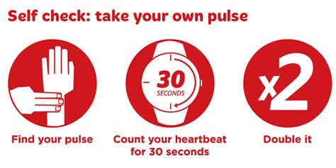 Have A Info About How To Check Heart Rate Resting - Motorstep