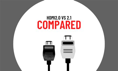 The necessity of a 2.1 hdmi receiver for my setup or not... | AVS Forum