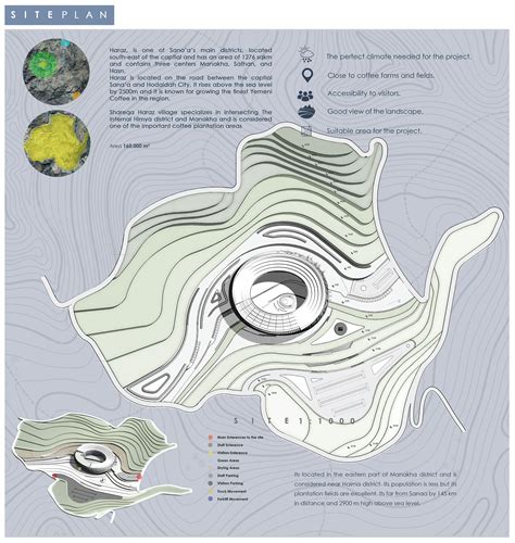 Coffee Production Plant and Research Center on Behance