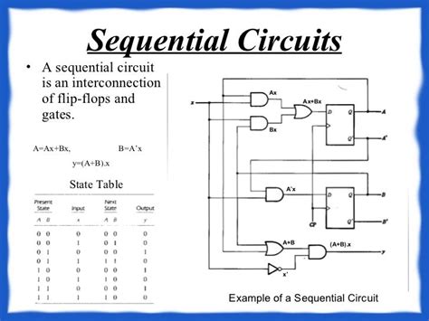 Digital logic circuit