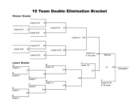 8 Team Double Elimination Bracket Printable