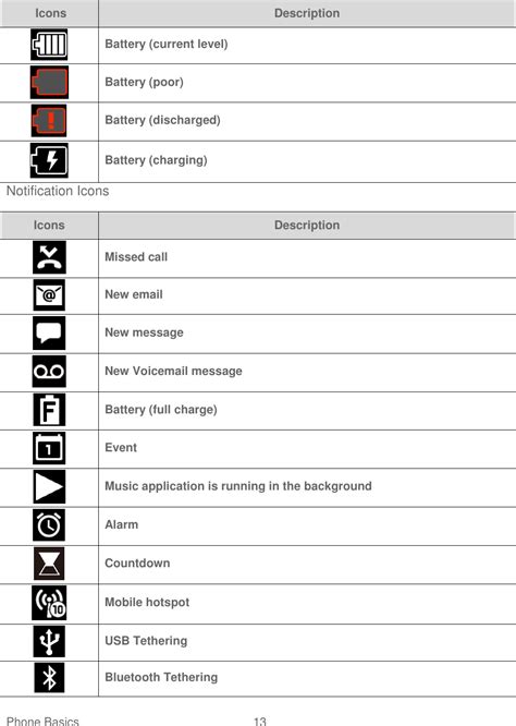 Kyocera E4610 Feature Phone User Manual