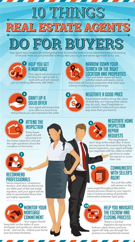 INFOGRAPHIC: 10 Things Real Estate Agents Do For Buyers - Steve Ruiz