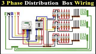 3Phase Power Distribution System Wiring | Doovi