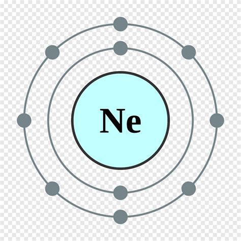 Configurazione elettronica al neon Gas nobile Elettrone di valenza ...