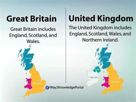 Great Britain vs. United Kingdom | คำศัพท์ภาษาอังกฤษ, การเรียนภาษา ...