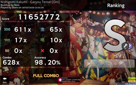 Osu beatmaps tensei - gaswmode