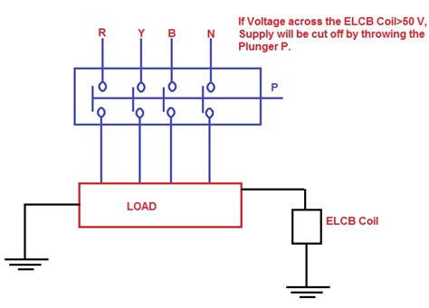 [DIAGRAM] Earth Leakage Circuit Breaker Diagram Pdf - MYDIAGRAM.ONLINE