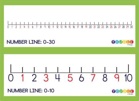 Printable Number Line To 10 | New Calendar Template Site