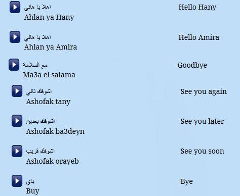 Greetings-in-Arabic- | Learn arabic language, Arabic language, Learning ...