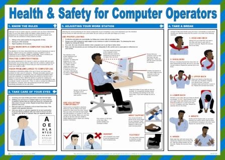 Computer Poster