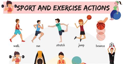 Learn Sport and Exercise Verbs in English - ESLBuzz Learning English