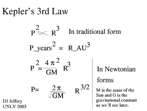 Kepler's 3rd Law